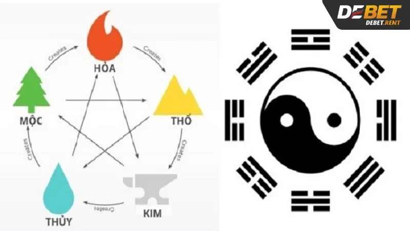 hướng dẫn soi cầu ngũ hành bóng âm dương